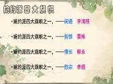 《虞美人》课件 高教版（2023）中职语文基础模块下册教案