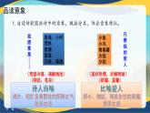 2.1《我愿意是急流》课件-【中职专用】高一语文（高教版2023·基础模块上册）