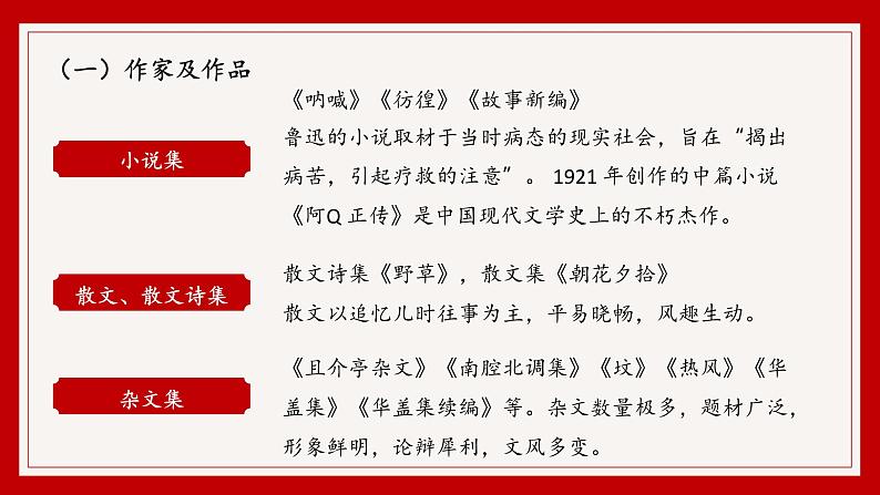 中职语文部编高教版基础模块上册第七单元《拿来主义》授课课件08