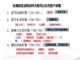 《登高》课件-中职高一语文基础下册备课资源（高教版2023）