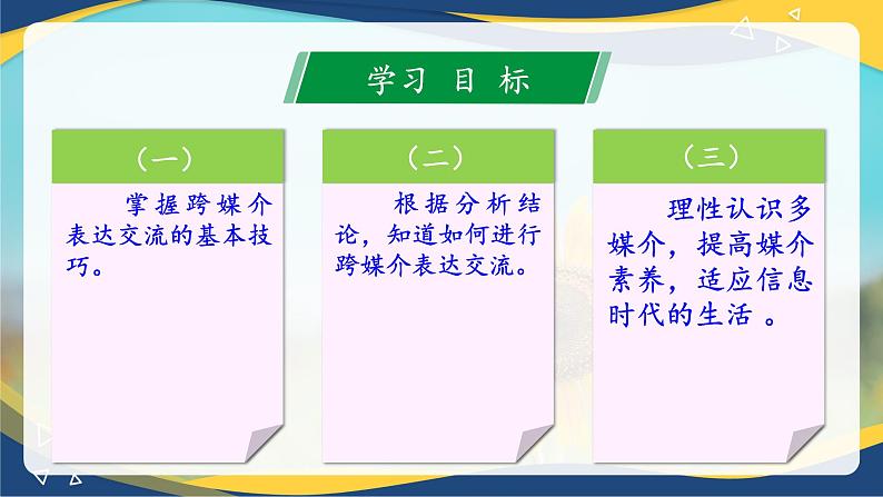 8.3 跨媒介表达与交流-【中职专用】高一语文同步精品课件（高教版2023·基础模块下册）02