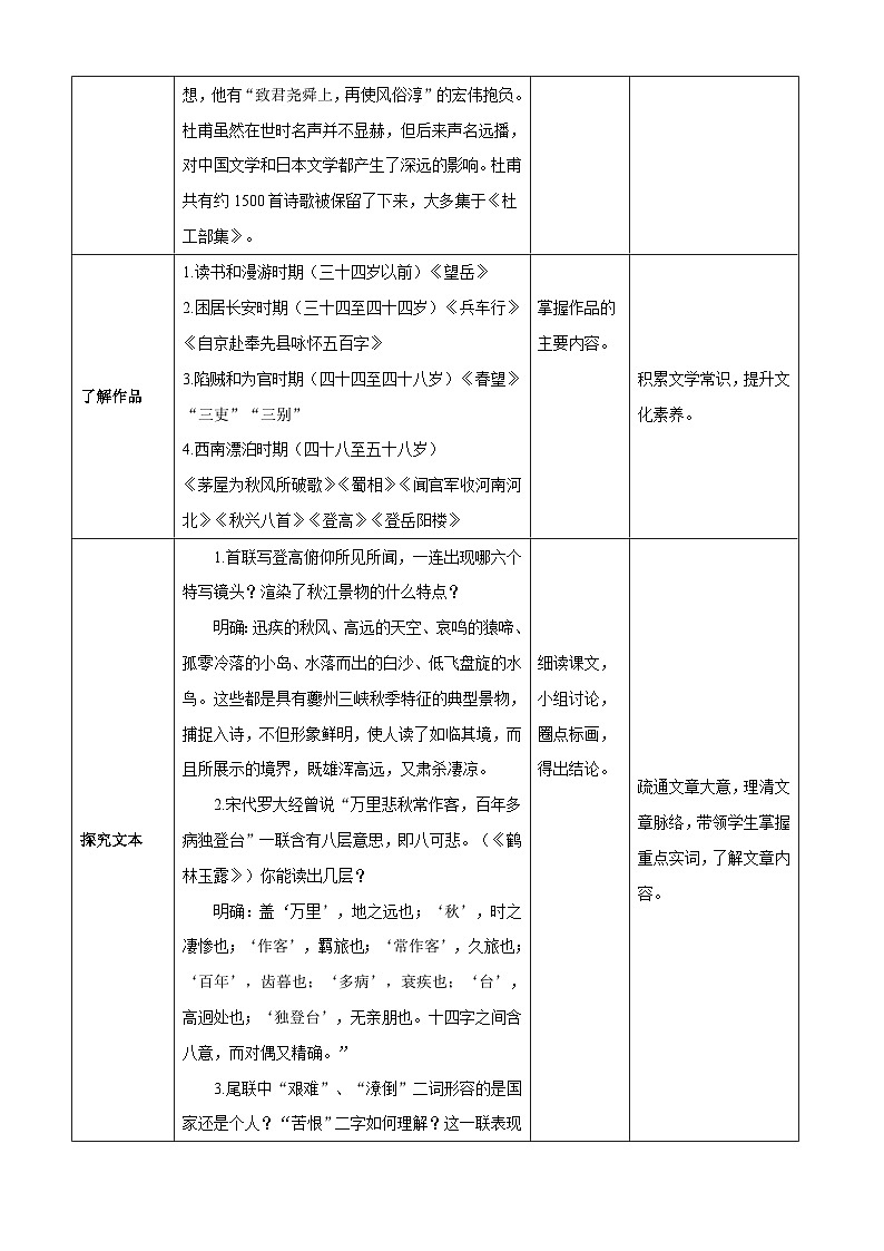 登高 教案-【中职专用】高一语文诗词古文同步教案（高教版2023基础模块下册）02
