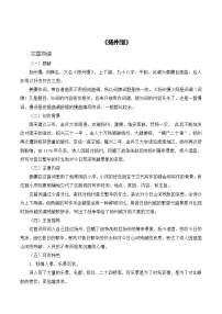 中职语文部编高教版(2023)职业模块古诗词诵读精品巩固练习