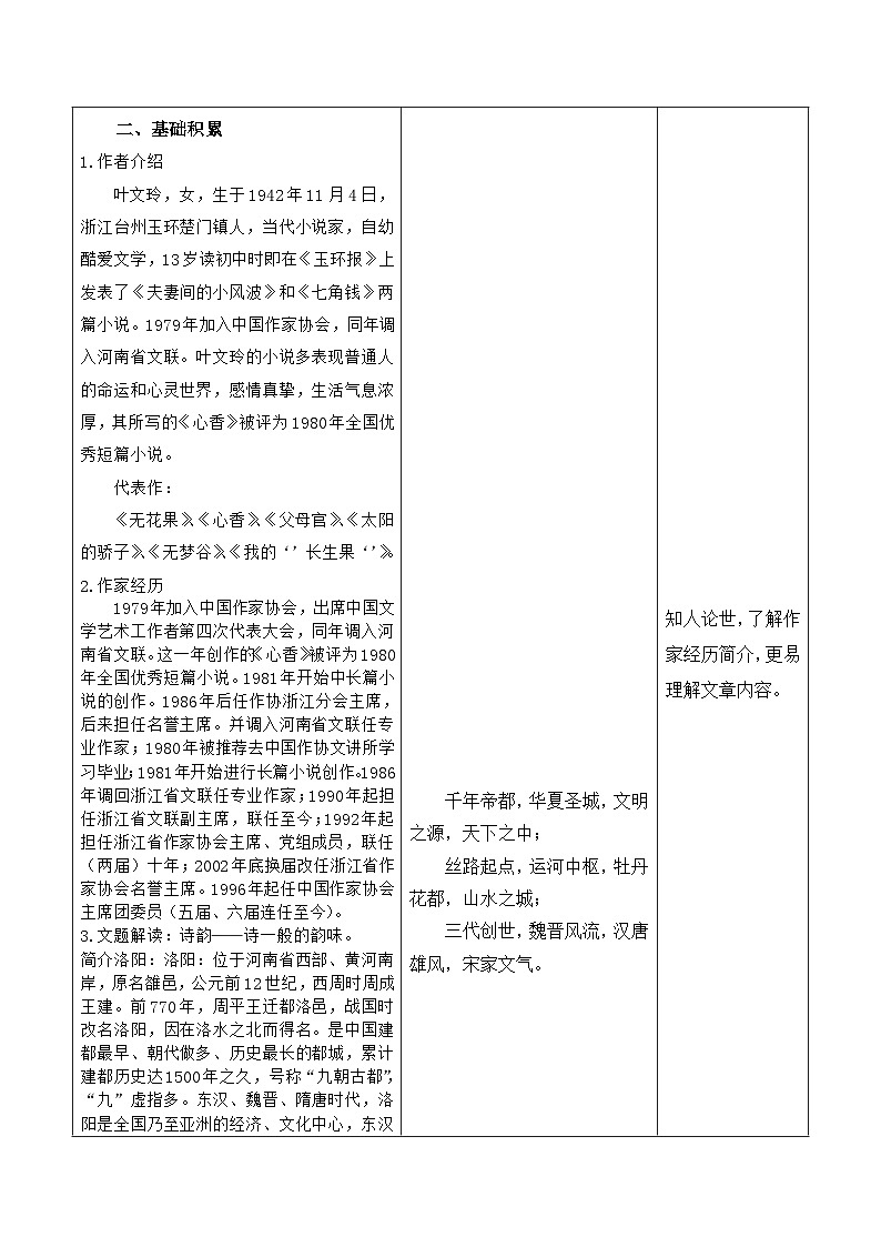 高教版中职语文基础模块下册16洛阳诗韵-课件+教学设计+第四单元检测02