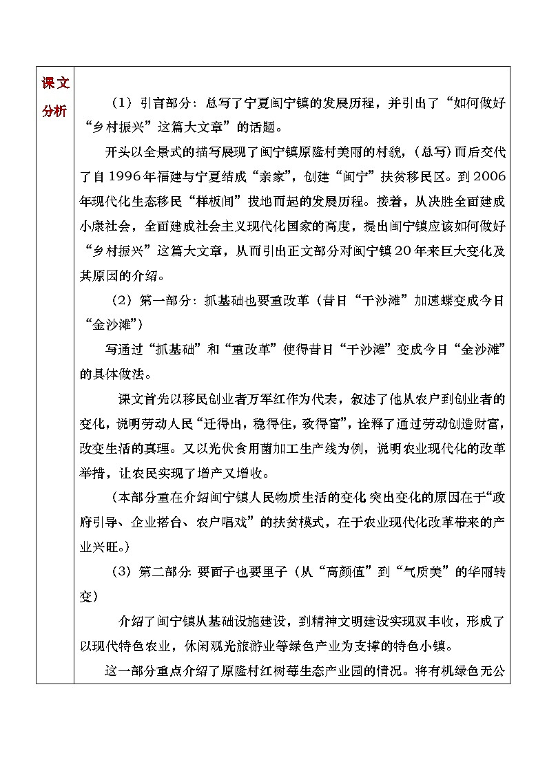 部编高教版2023中职语文职业模块 1.2《宁夏闽宁镇》教案03