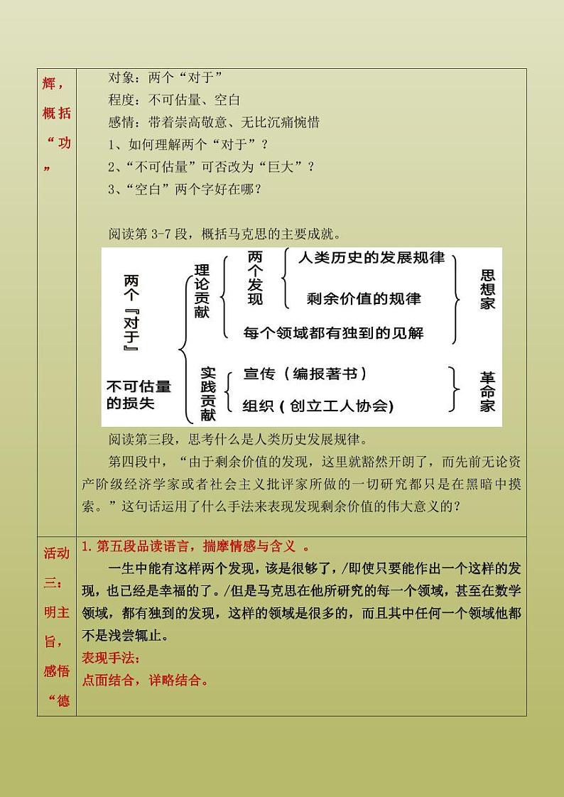 部编版（2023）中职语文基础模块下册《在恩格斯墓前的讲话》教案03