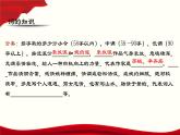 1.1《沁园春·长沙》课件-【中职专用】高一语文（高教版2023基础模块上册）