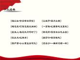 1.1《沁园春·长沙》课件-【中职专用】高一语文（高教版2023基础模块上册）
