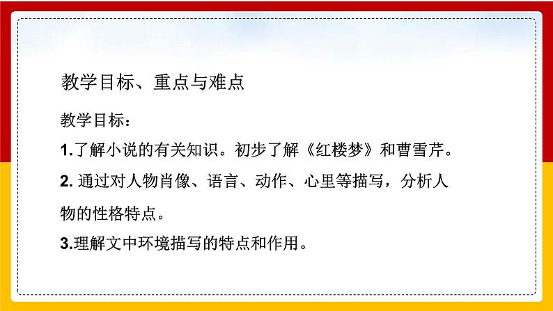 中职语文部编版基础模块上册第二单元《林黛玉进贾府》第二课时授课课件03