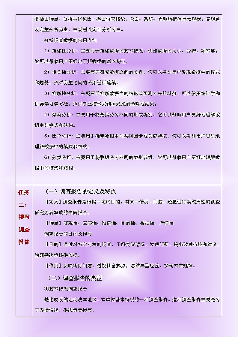 部编高教版2023中职语文职业模块 4.3《撰写报告》教案02