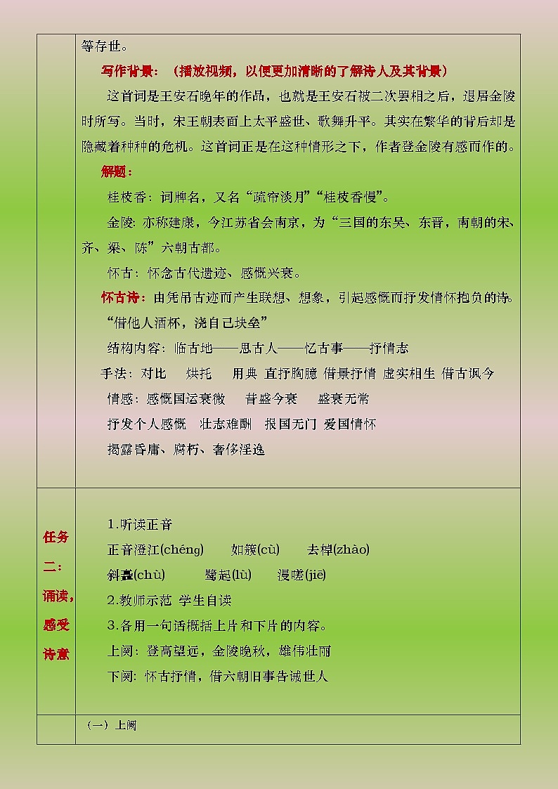 部编高教版2023中职语文职业模块 8.2《桂枝香·金陵怀古》教案02