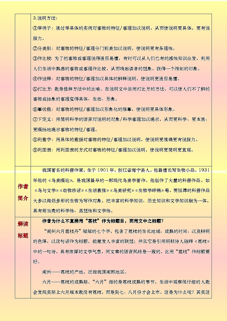 部编高教版2023中职语文职业模块 7.2《南州六月荔枝丹》教案02