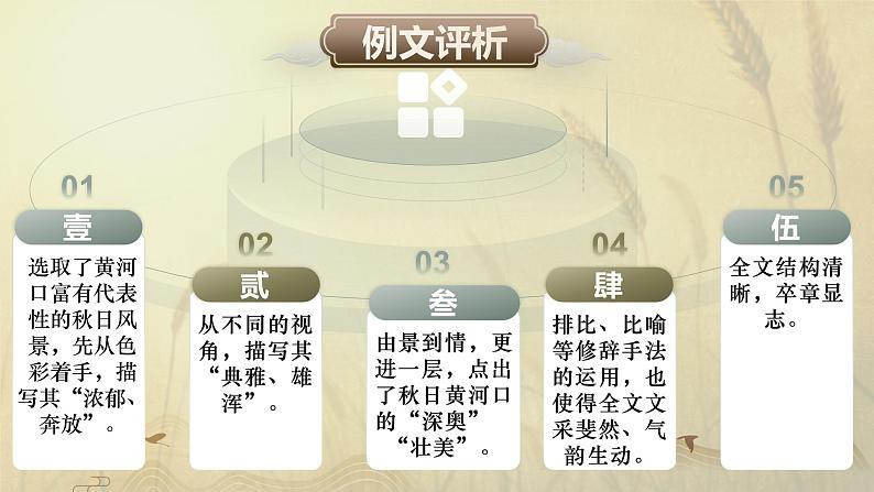 部编高教版2023中职语文职业模块 6.1《描述事物》课件06