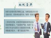 部编高教版2023中职语文职业模块 2.3《协商》课件