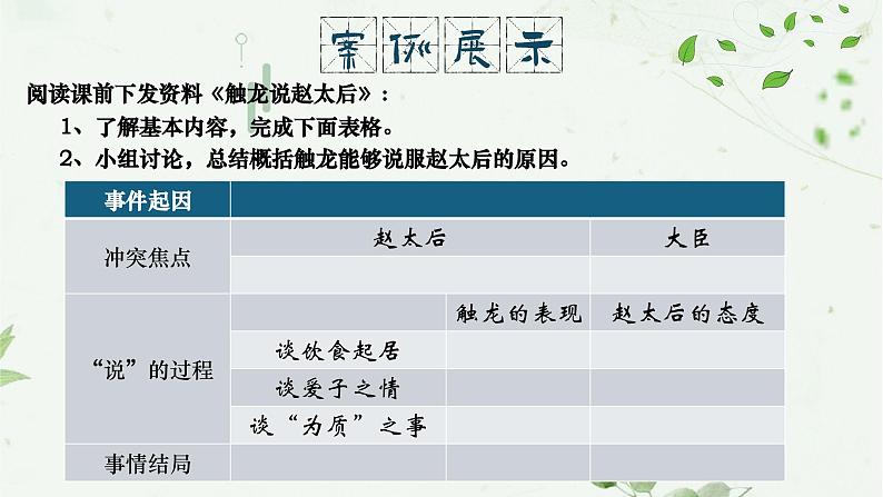 部编高教版2023中职语文职业模块 2.3《协商》课件07