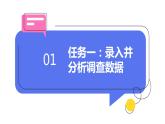 部编高教版2023中职语文职业模块 4.3《撰写报告》课件