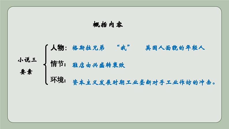 部编高教版2023中职语文职业模块 3.3《品质》课件08