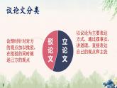 中职语文部编高教版基础模块第七单元写作《议论要讲逻辑》授课课件