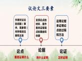 中职语文部编高教版基础模块第七单元写作《议论要讲逻辑》授课课件