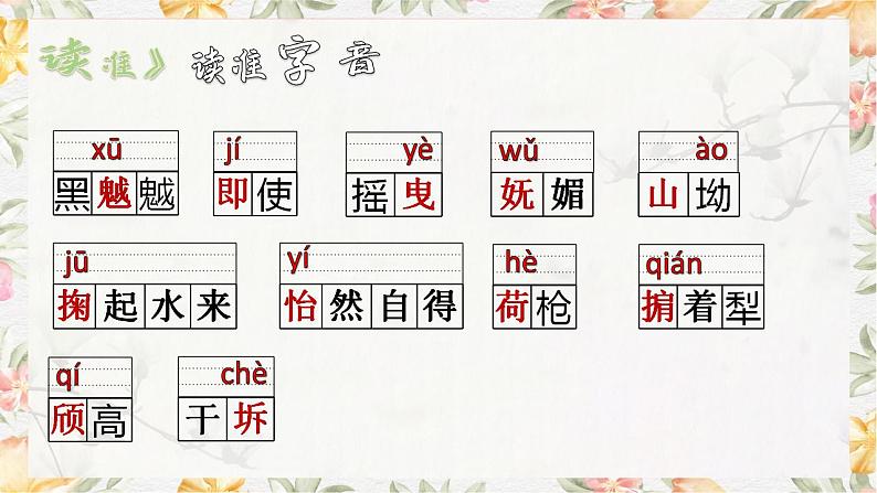 部编高教版（2023）中职语文基础模块上册1.2《风景谈》课件08