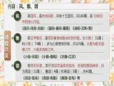 部编高教版（2023）中职语文基础模块上册3.1.1《伐檀》课件