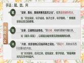 部编高教版（2023）中职语文基础模块上册3.1.1《伐檀》课件