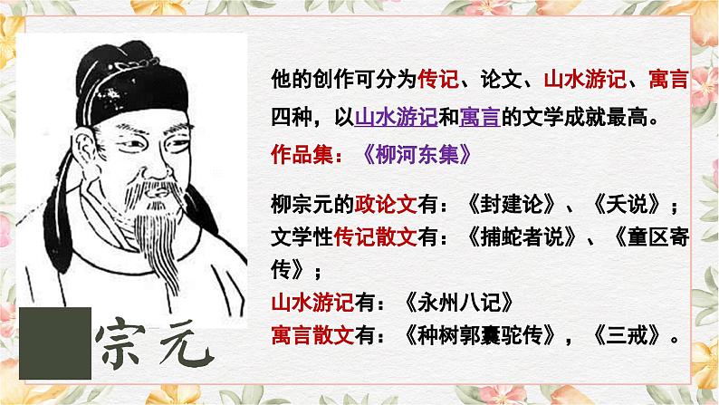 部编高教版（2023）中职语文基础模块上册3.2《种树郭橐驼传》课件05