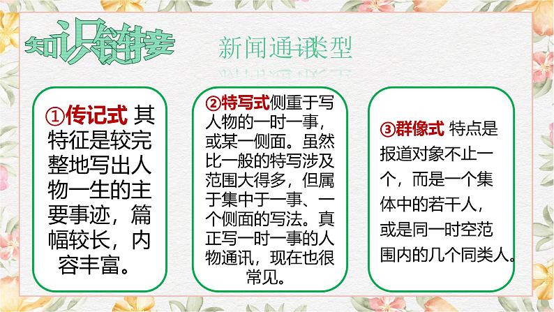 部编高教版（2023）中职语文基础模块上册5.2《喜看稻菽千重浪》课件08