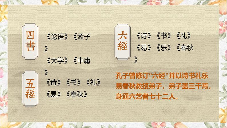 6.1.1《子路、曾皙、冉有、公西华侍坐》课件第8页