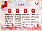 部编高教版（2023）中职语文基础模块上册7.1《反对党八股》课件