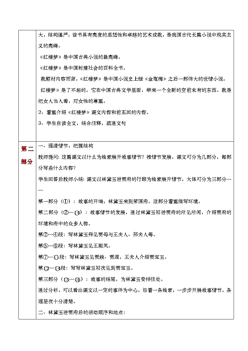 部编高教版（2023）中职语文基础模块上册2.3《林黛玉进贾府》教案03