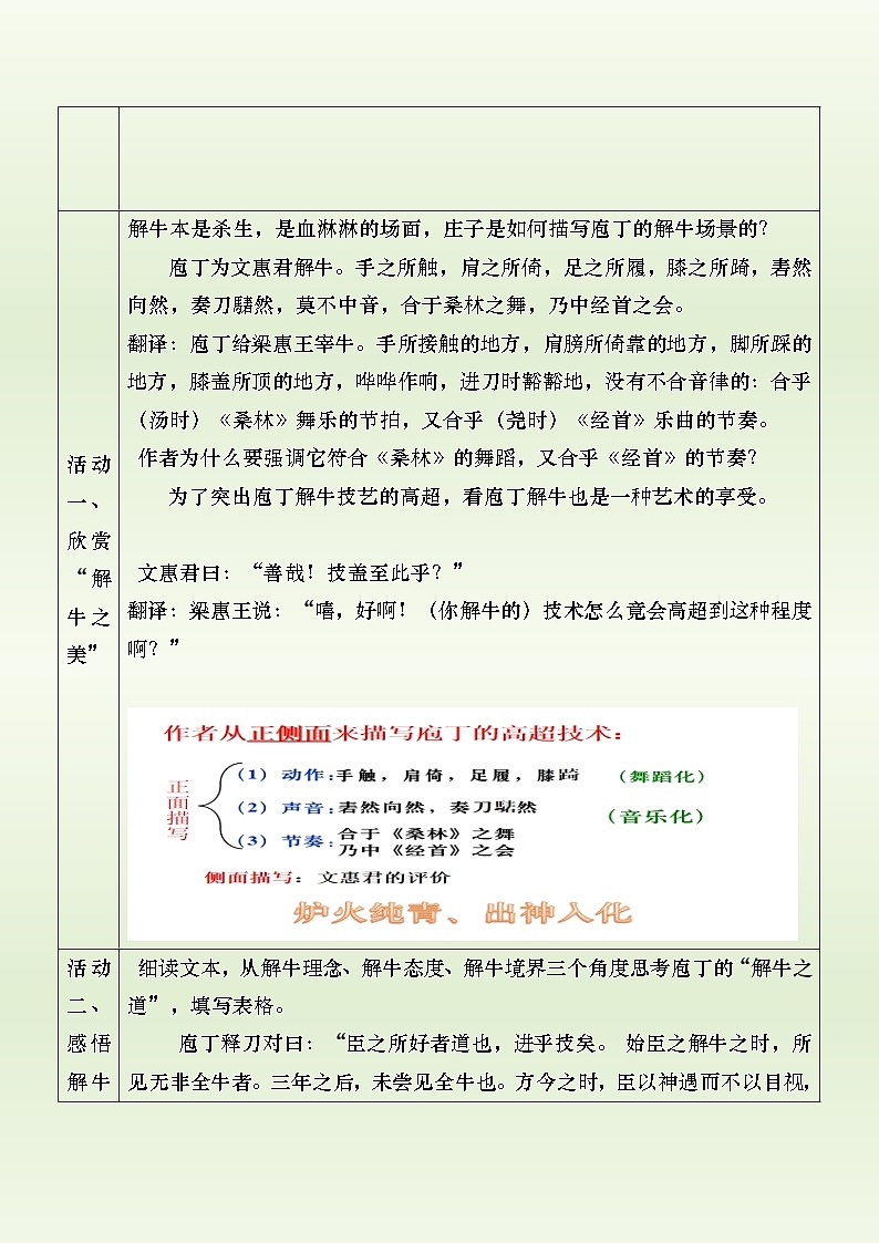 6.3.2《庖丁解牛》教案第3页