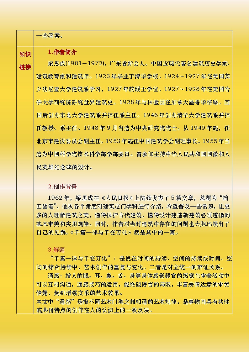 部编高教版（2023）中职语文基础模块上册7.2.2《千篇一律与千变万化》教案02