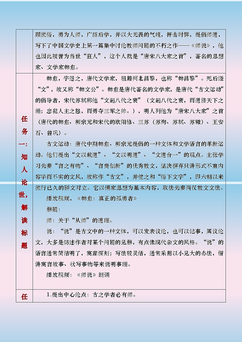 部编高教版（2023）中职语文基础模块上册7.3《师说》教案02