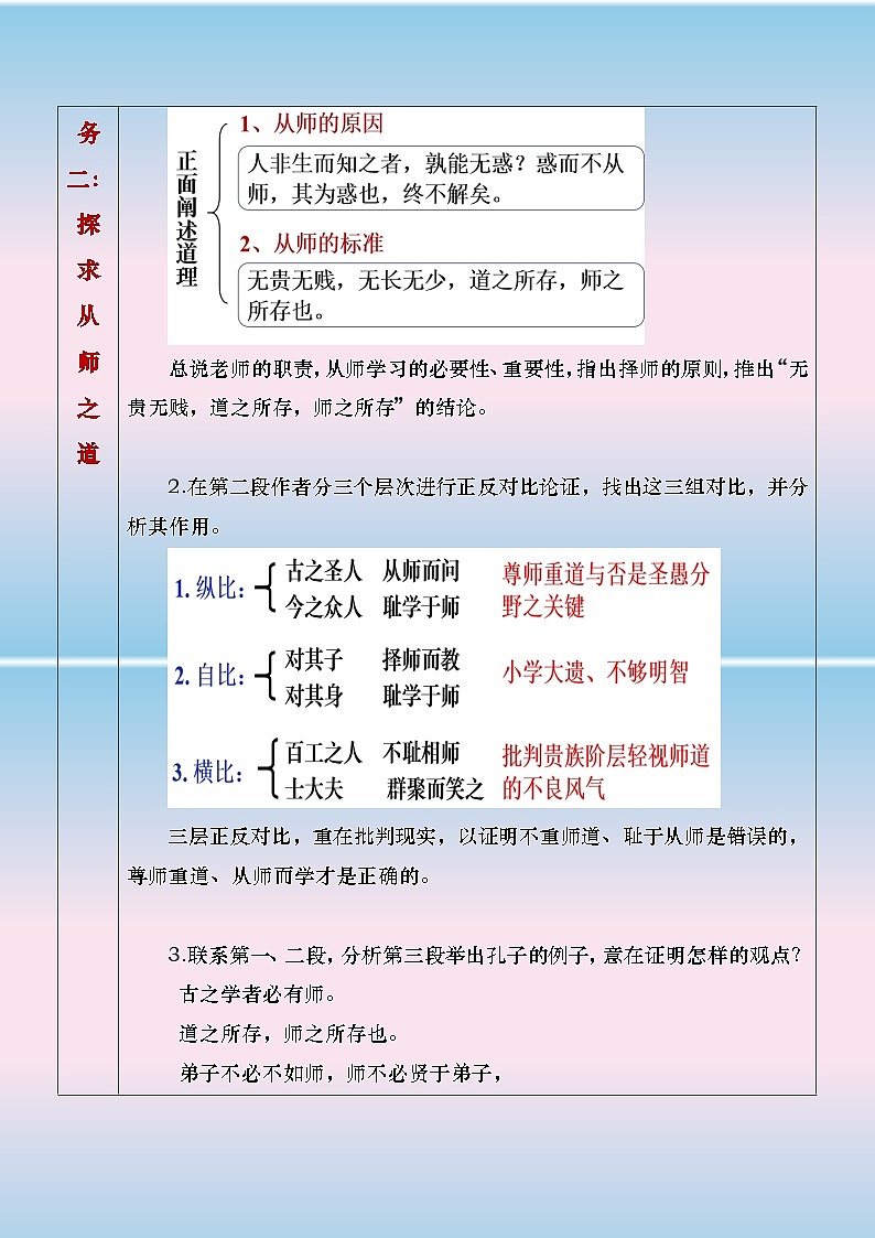 部编高教版（2023）中职语文基础模块上册7.3《师说》教案03