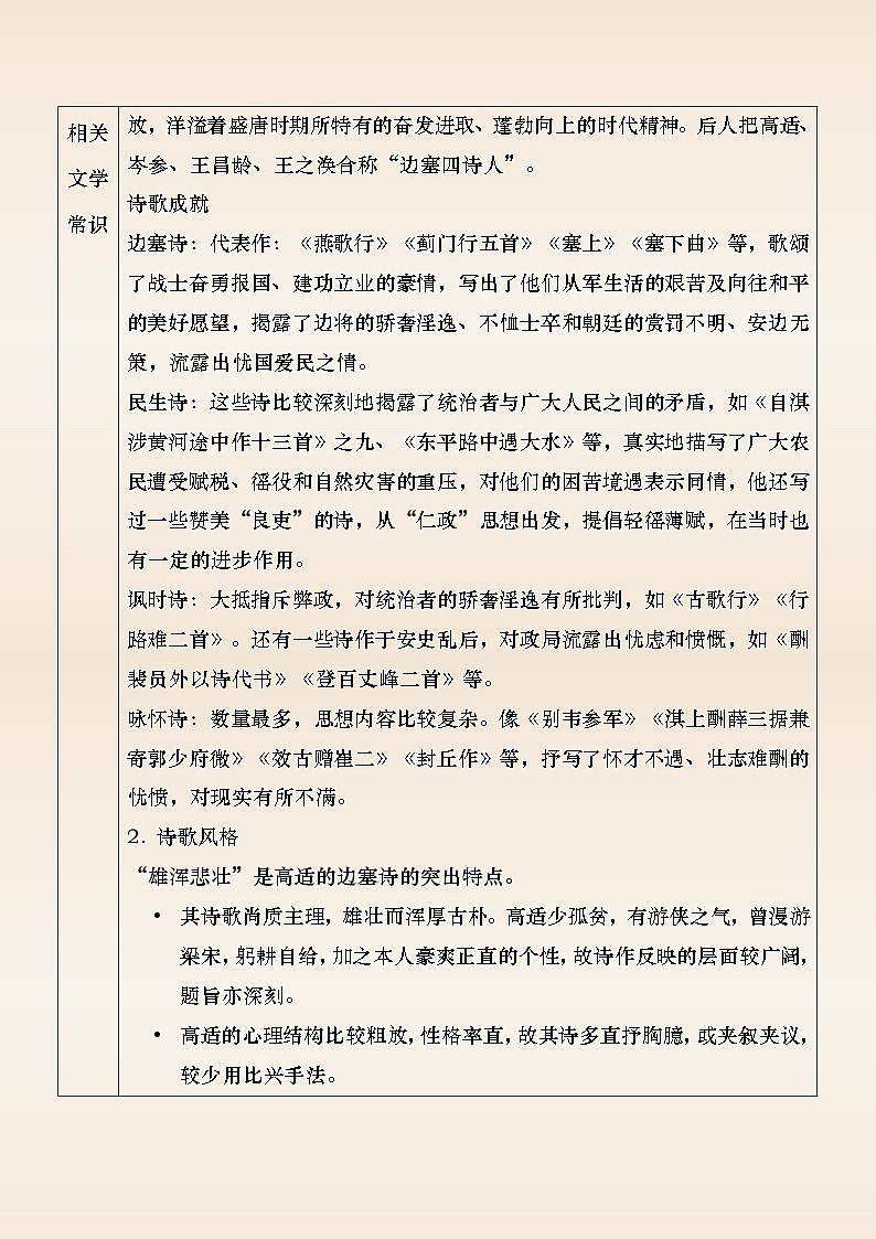 部编高教版（2023）中职语文基础模块上册8.4《燕歌行》教案02