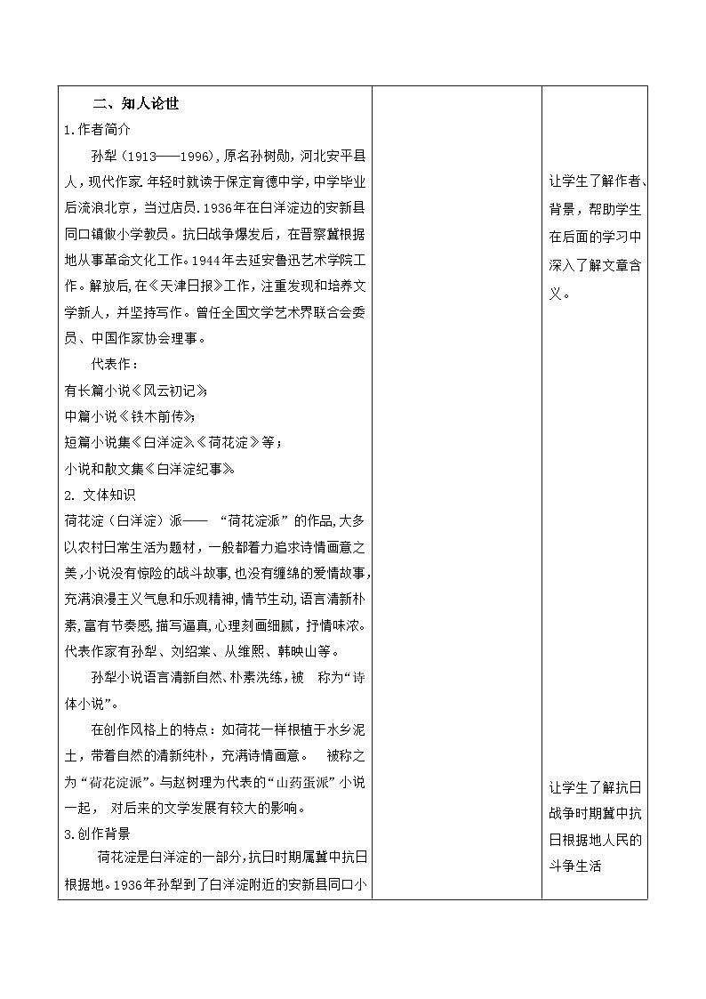 部编高教版2023 中职语文基础模块上册《荷花淀》-课件+教学设计02