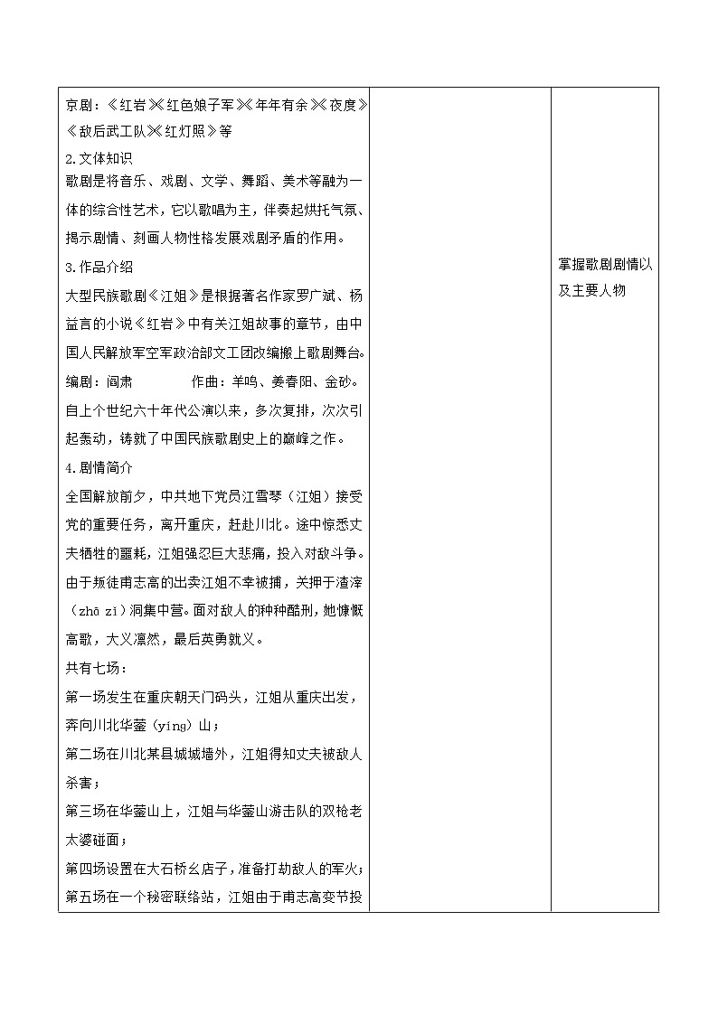 部编高教版2023中职语文基础模块上册《江姐（节选）》-课件+教学设计03