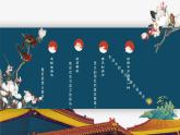 1.0开学第一课课件-《语文》（高教版2023•基础模块上册）