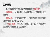 部编高教版中职语文职业模块6-1《寡人之于国也》课件
