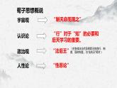 部编高教版中职语文基础模块上册6-2《劝学》 课件