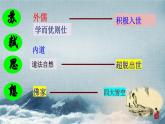 部编高教版（2023）中职语文职业模块上册第三单元第3课《念奴娇赤壁怀古》课件+学案+知识梳理