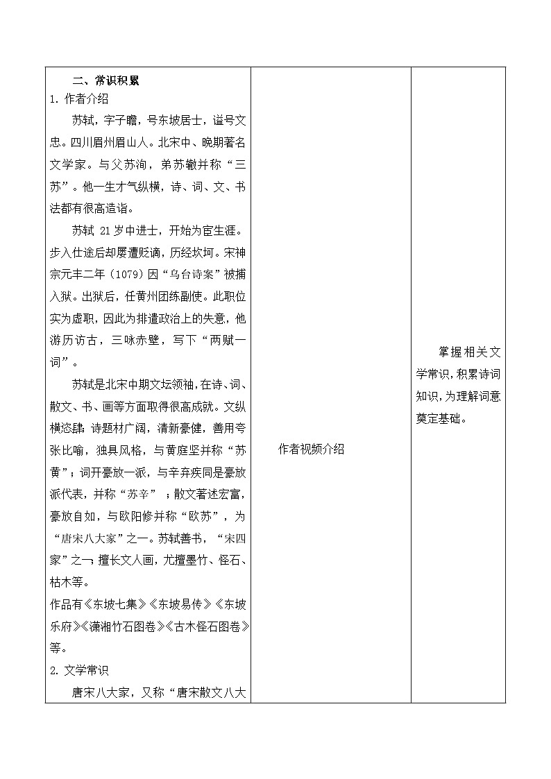 部编高教版2023中职语文基础模块上册  《念奴娇·赤壁怀古》-课件+教学设计02