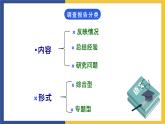 【中职课件】高教版中职语文职业模块工科类 写作《应用文-调查报告》课件（1）