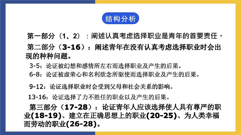 【中职课件】高教版中职语文职业模块工科类 第4课《青年在选择职业时的考虑》课件（2）第6页