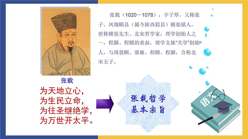 【中职课件】高教版中职语文职业模块工科类 第5课《横渠四句》课件（3）第6页