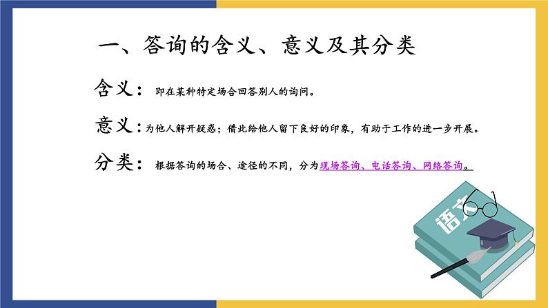 【中职课件】高教版中职语文职业模块工科类 口语交际《答询》课件（1）05