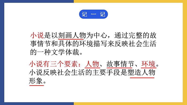 【中职课件】高教版中职语文职业模块工科类 第10课《最后的常春藤叶》课件（2）08