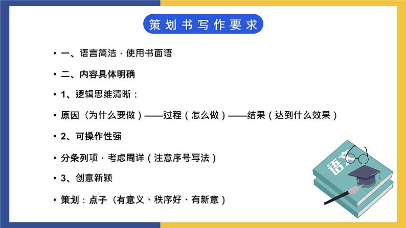 【中职课件】高教版中职语文职业模块工科类 写作《应用文-策划书》课件（1）03