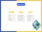 【中职课件】高教版中职语文职业模块工科类 写作《应用文-策划书》课件（2）
